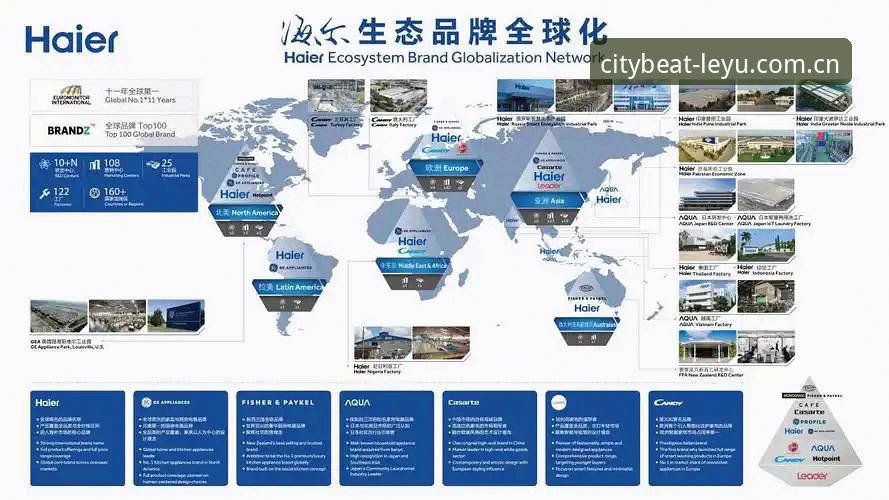 读懂乐鱼中国官方主站品牌首页的核心功能，这篇实用指南说清楚了
